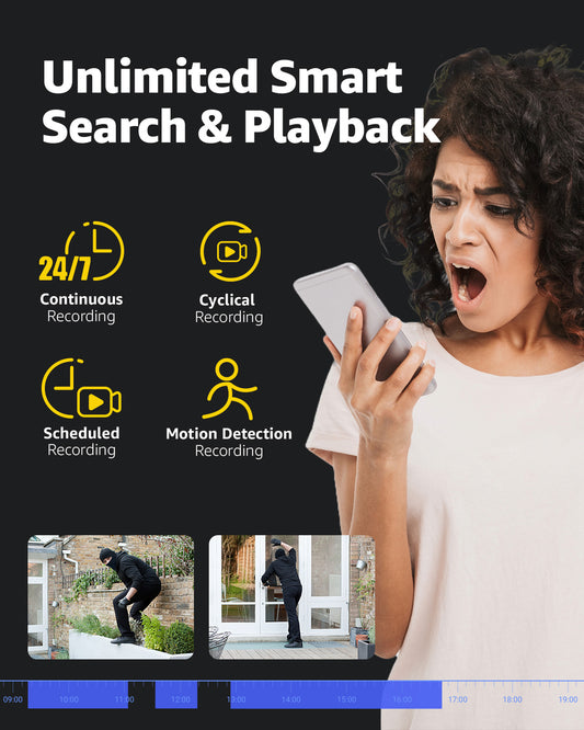 brezplačna namestitev za prvih 5 strank--4K 12MP