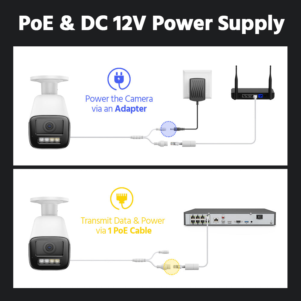 8Mp - 4K PoE zunanja nadzorna kamera, 4X optični zoom, 2,8-12 MM